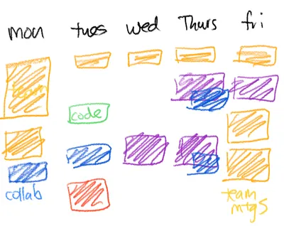 Calendar filled with meetings