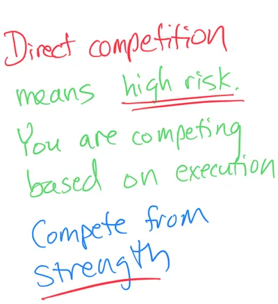 Direct competition