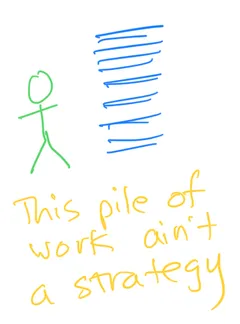 Roadmap aint strategy