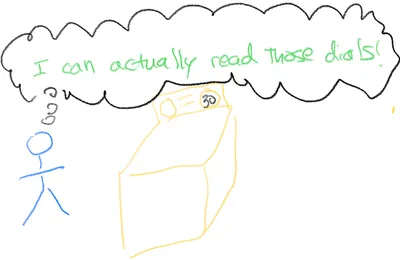 Washing machine with large, easy-to-read controls